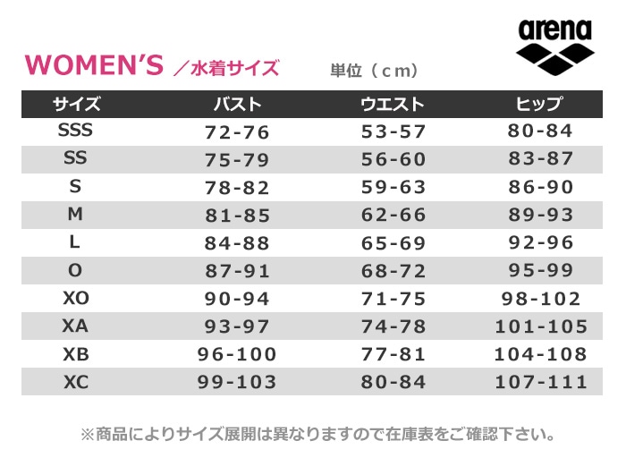 FINA承認 レディース 競泳水着 arena アリーナ AS5FRC70L | 女性水着