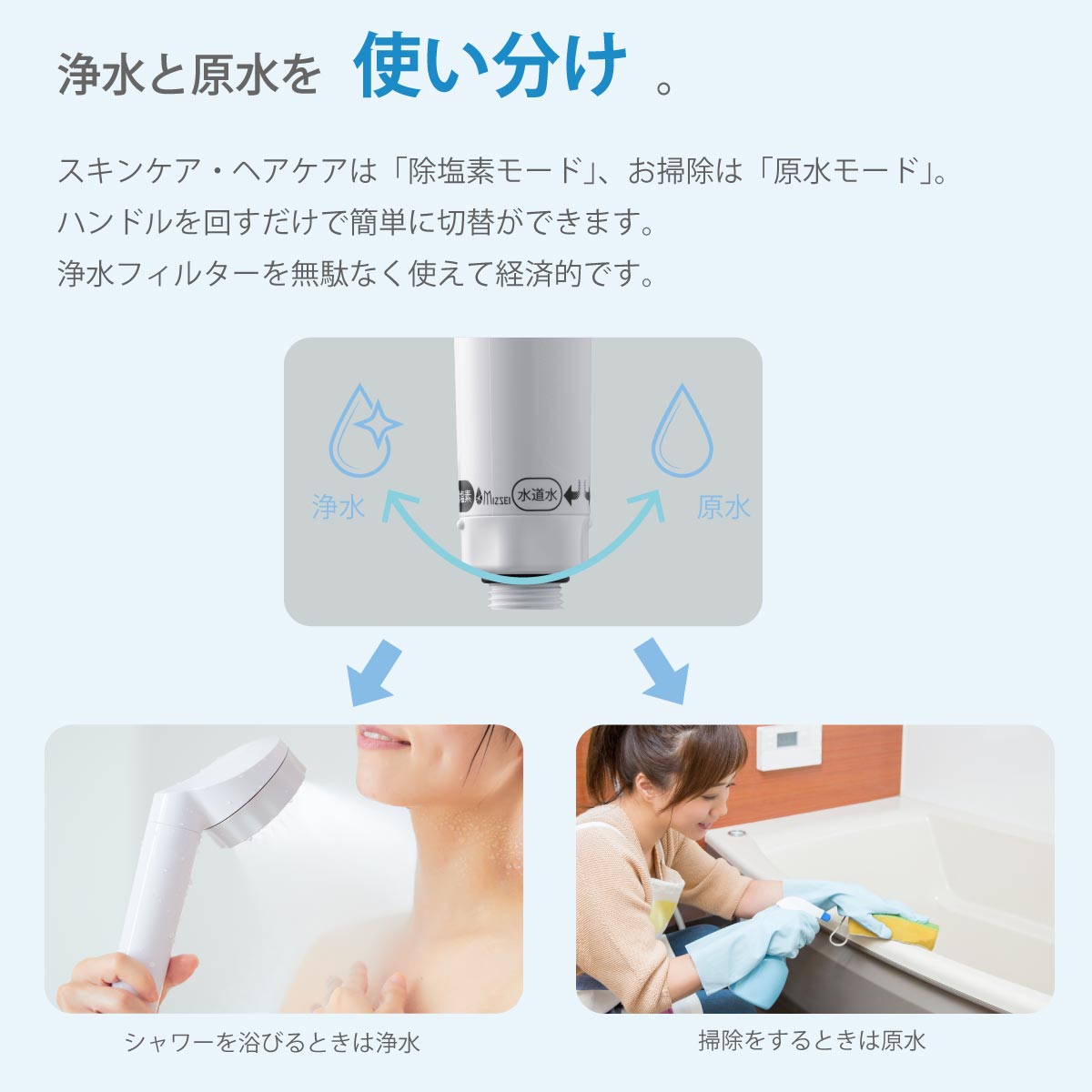 バブリージョワー2.0｜ナノバブル浄水シャワーヘッド｜水生活製作所