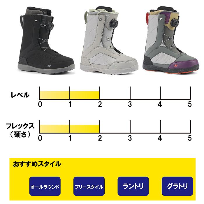 2026 K2 ケーツー HAVEN ヘブン BLACK 25-26 レディース スノーボード