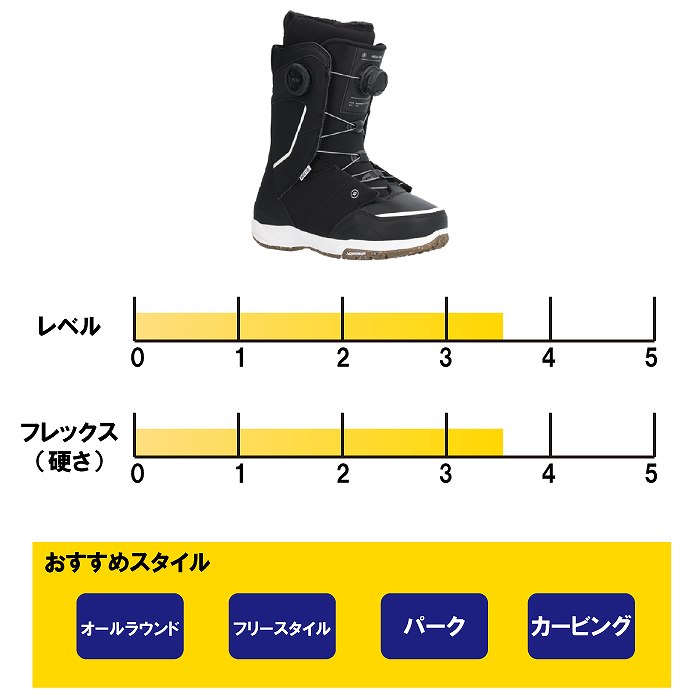 2025 RIDE ライド HERA PRO ヘラ プロ BLACK 24-25 レディース ダブル