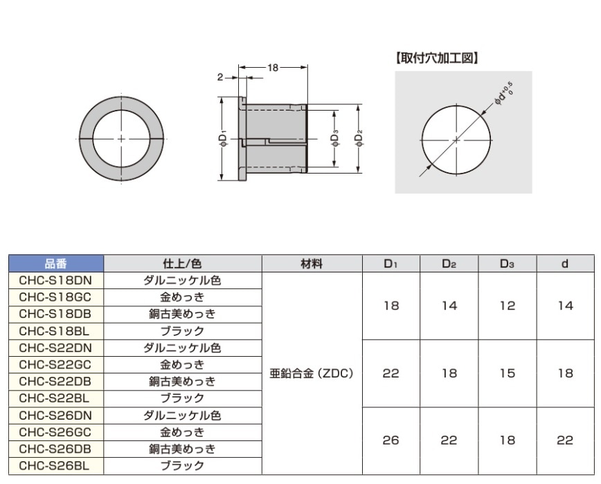 スガツネ工業/LAMP] 分割式配線孔 CHC-S型