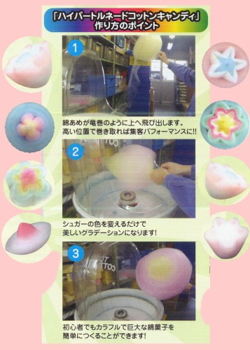 ☆サービス品付き☆ ハイパートルネード綿菓子機(わたあめ機) FC-9型