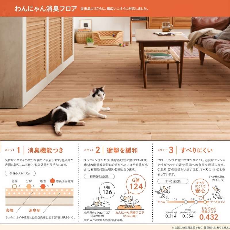 サンゲツ クッションフロア HW-12195/12196 ホワイトチェスナット 消臭