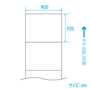 バーラベラベル 白無地 P25×W32(5巻) | サトーの公式通販