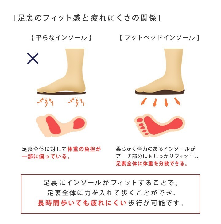 埼玉西武ライオンズ リゲッタカヌー コラボ スニーカー ユニセックス