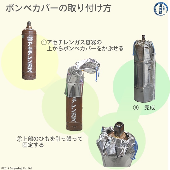 大中産業 ボンベカバー ストロングサン SA-O2・SA-AC 酸素 用 ＋