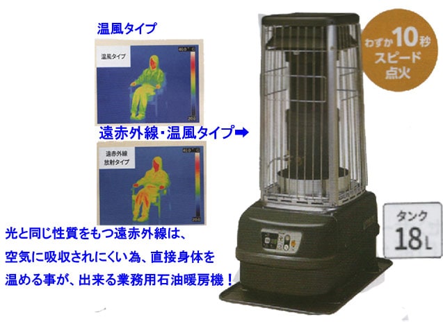 送料無料】トヨトミ業務用大型石油ストーブ KF-R19N新製品のことなら