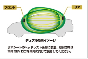 SEVオフィシャルオンラインショップ｜SEVダッシュオン