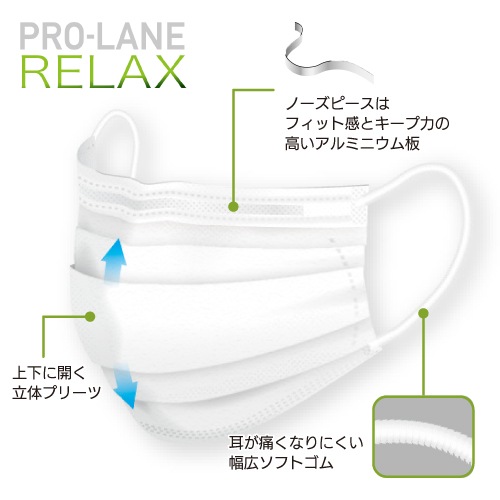 プロレーンマスク リラックス ライラック 6000枚入 メディコムジャパン