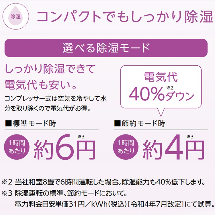 衣類乾燥除湿機 コロナ 2024年モデル スカイブルー 内部乾燥 除湿 衣類