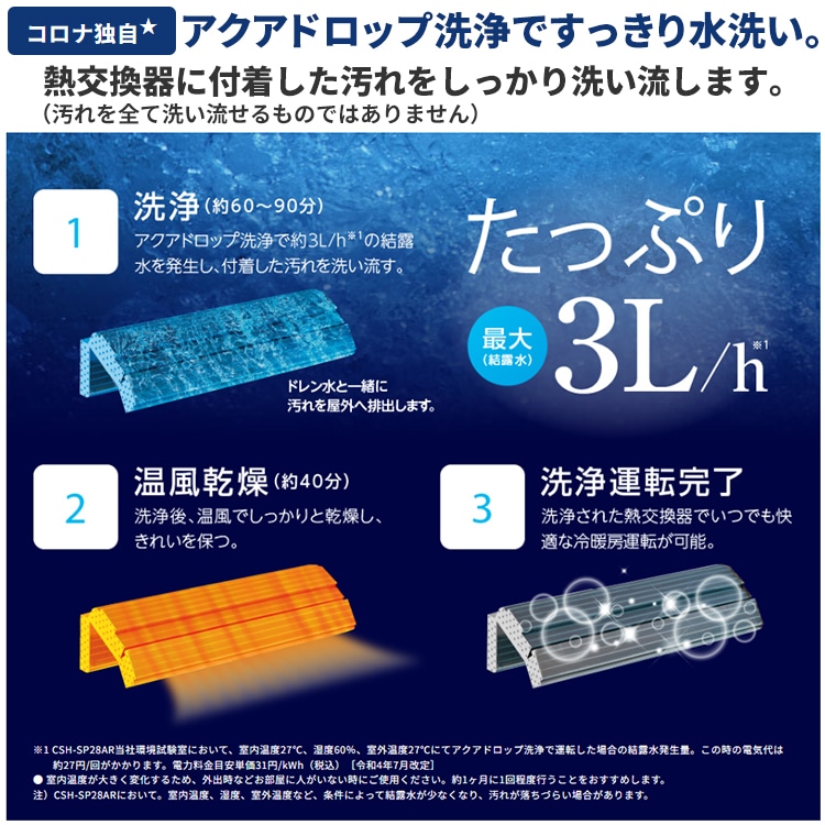 エアコン おもに6畳 コロナ 2024年モデル リララSP ReLaLa よごれま扇