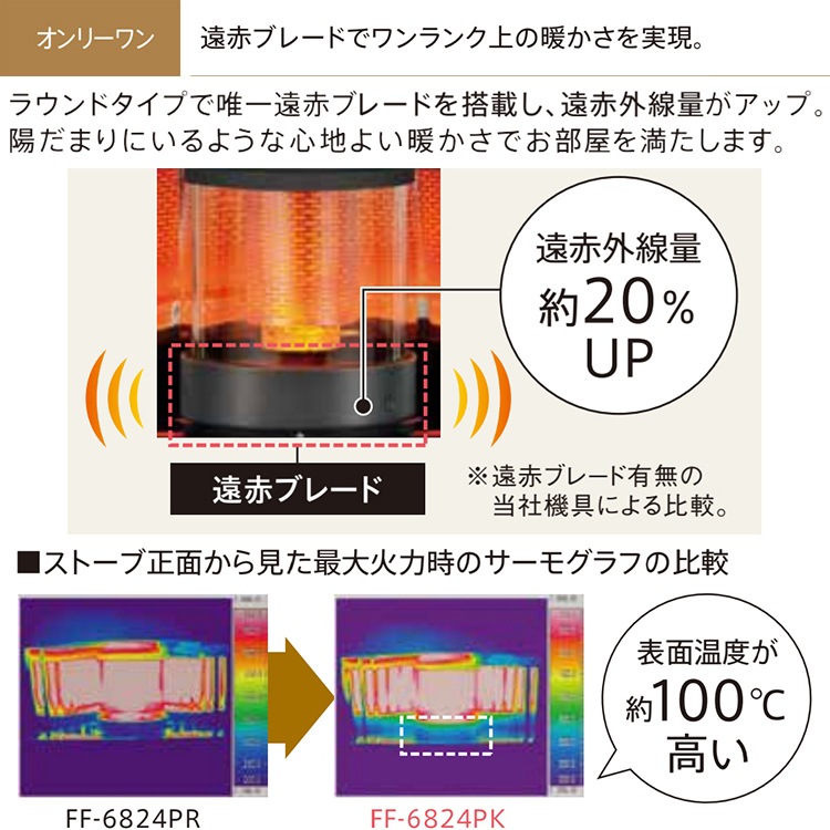 寒冷地用大型ストーブ コロナ PKシリーズ 煙突式輻射＋床暖 主に20畳