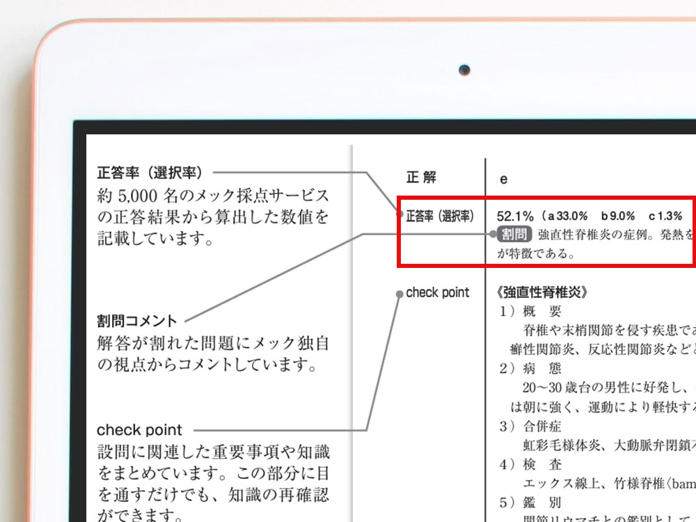 メック標準解説集/第119回医師国家試験 PDF問題解説書|MEC Net.