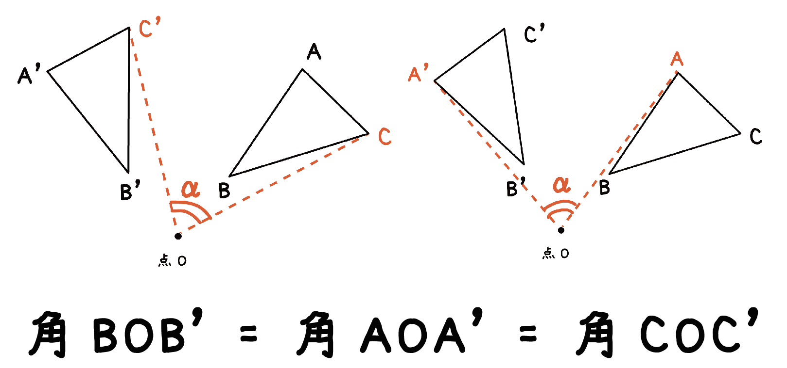 中学数学】回転移動の書き方・作図の5つのステップ | Qikeru：学びを