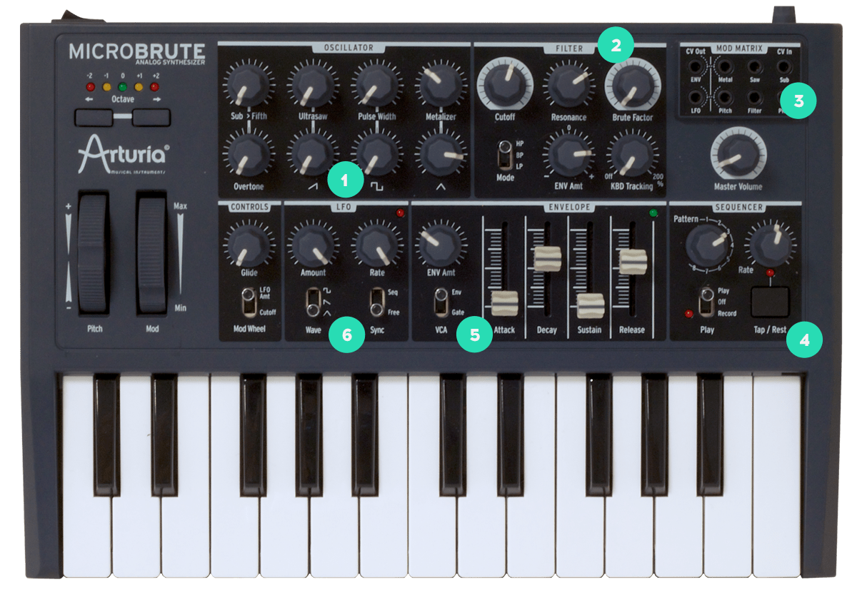 Arturia Microbrute Analog Synthesizer – Animato Audio