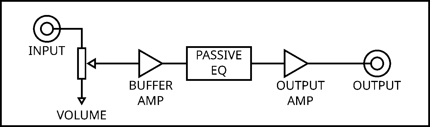 P-EQ - Program Equalizer - meso.tokyo