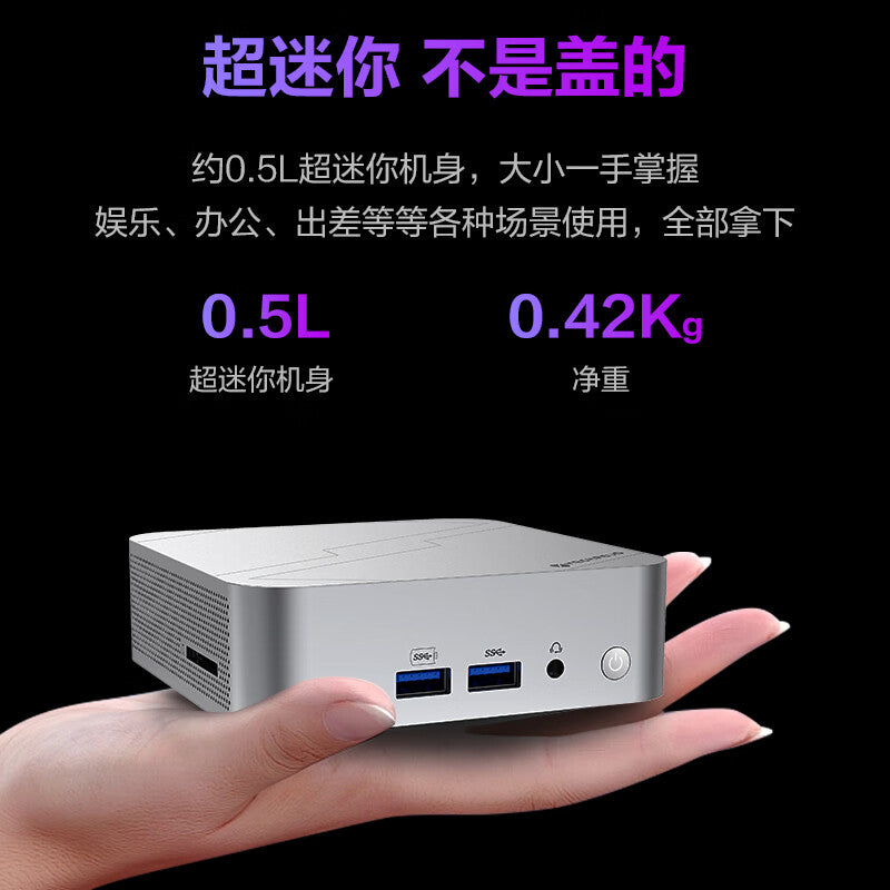 MECHREVO imini S710 Mini PC AMD R7-8845H 16G DDR5 1TSSD WiFi6