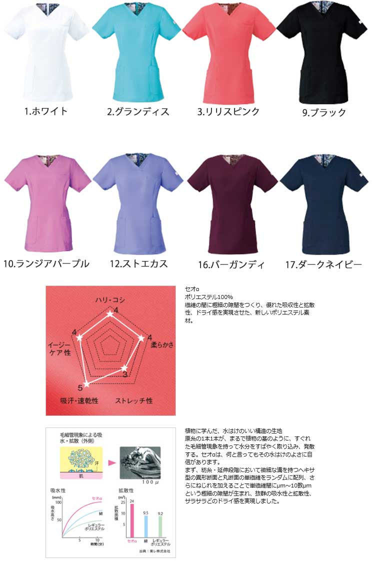 医療 介護 看護 制服 FOLK フォーク Wacoal ワコール スクラブ HI700