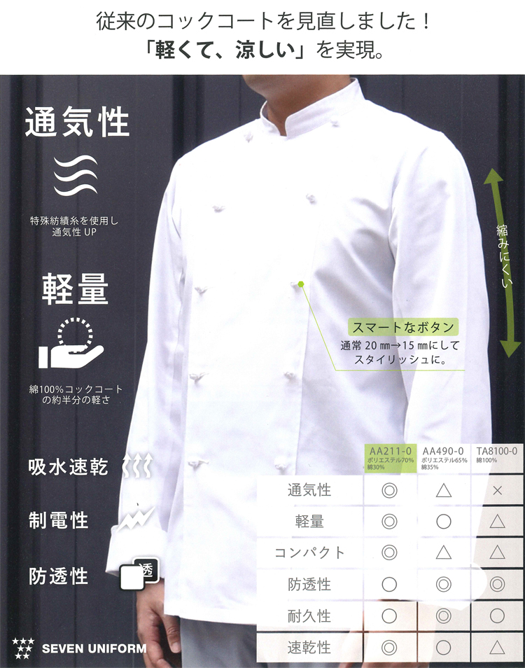 飲食サービス系ユニフォーム セブンユニフォーム 薄手長袖コックコート