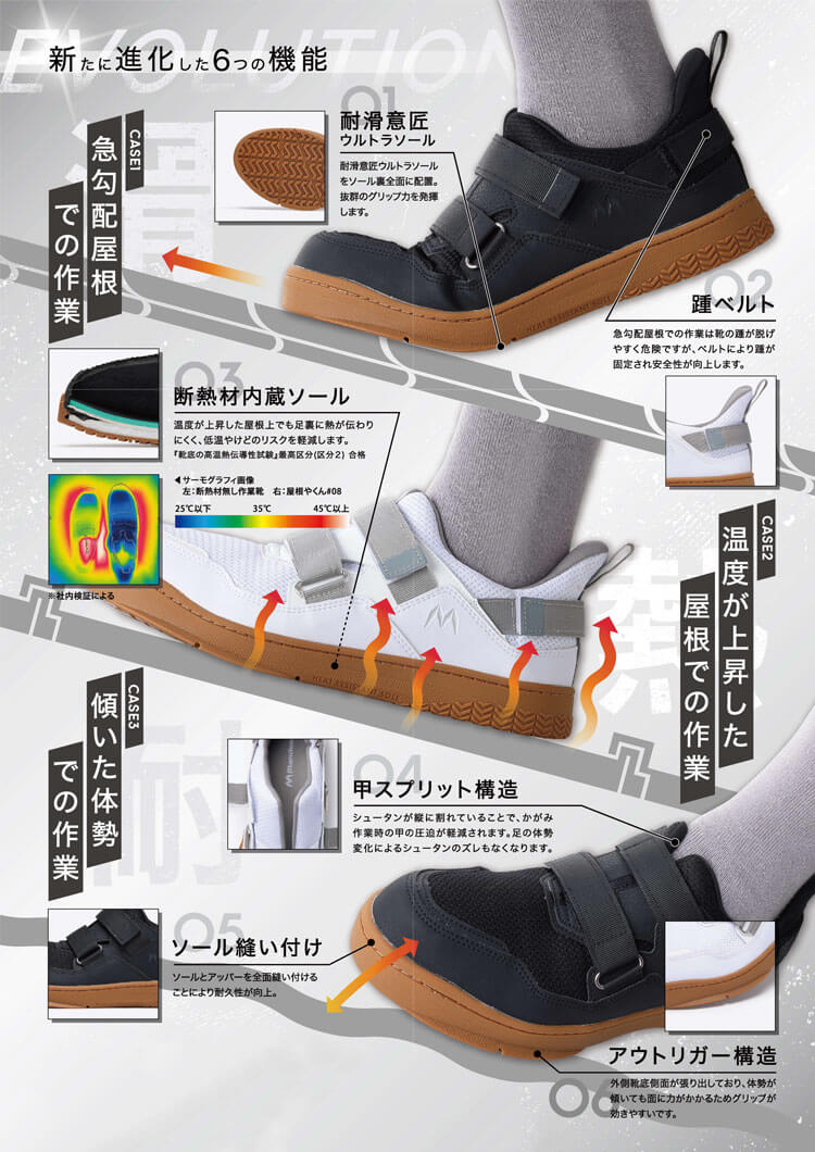 丸五 MARUGO マンダム屋根やくん #08｜作業服・作業着の総合通販専門店