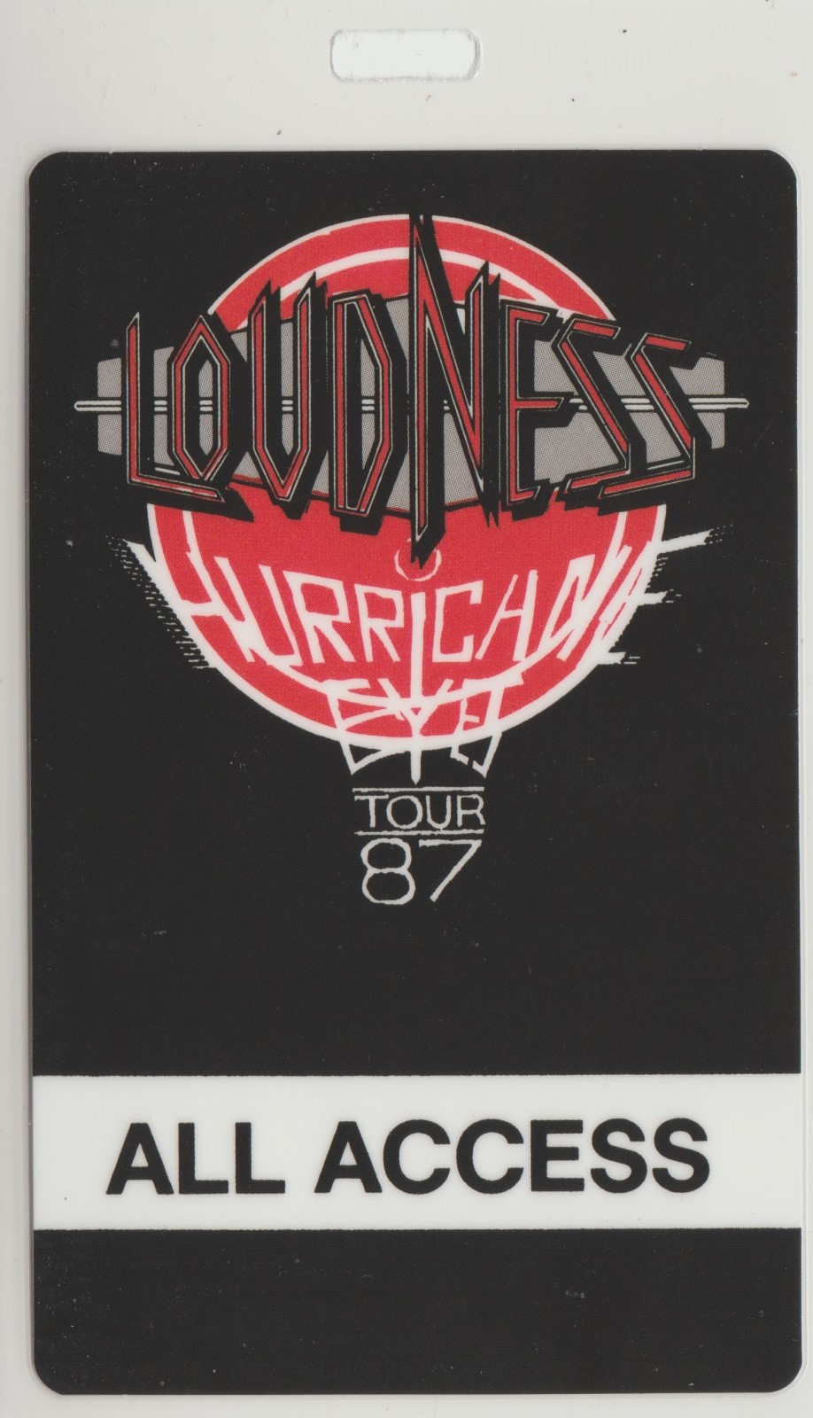 REVIEW: Loudness – Hurricane Eyes (1987, 2017 30th anniversary 5