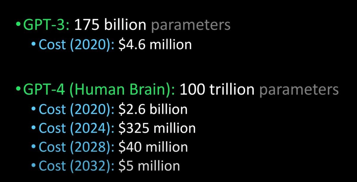What is GPT-4 (and When?). GPT-4 is a natural language processing