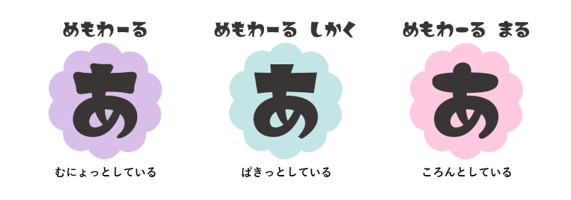 フリーフォントのMODI工場