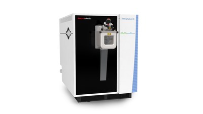 New-Generation Benchtop Mass Spectrometer Advances Quantitative