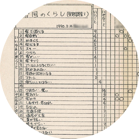 新・向山洋一実物資料集 | 教育技術研究所