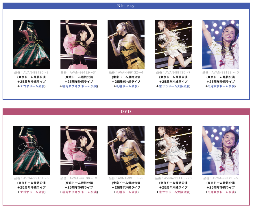 5種類DVDどれが人気？予約ランキング：安室奈美恵ファイナルツアーDVD