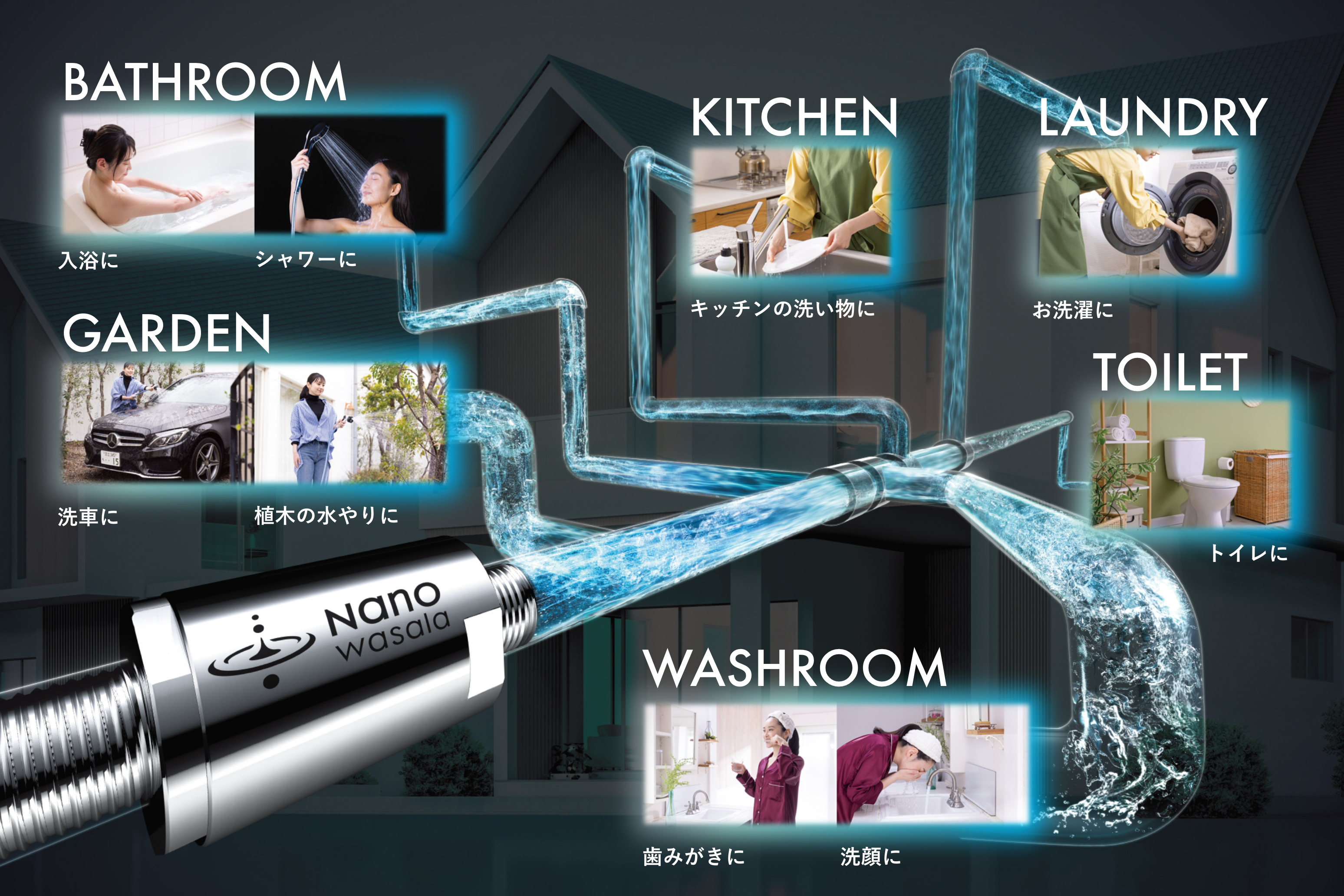 住設用製品｜【公式】ナノバサラ｜高速ナノバブル水ジェネレーター