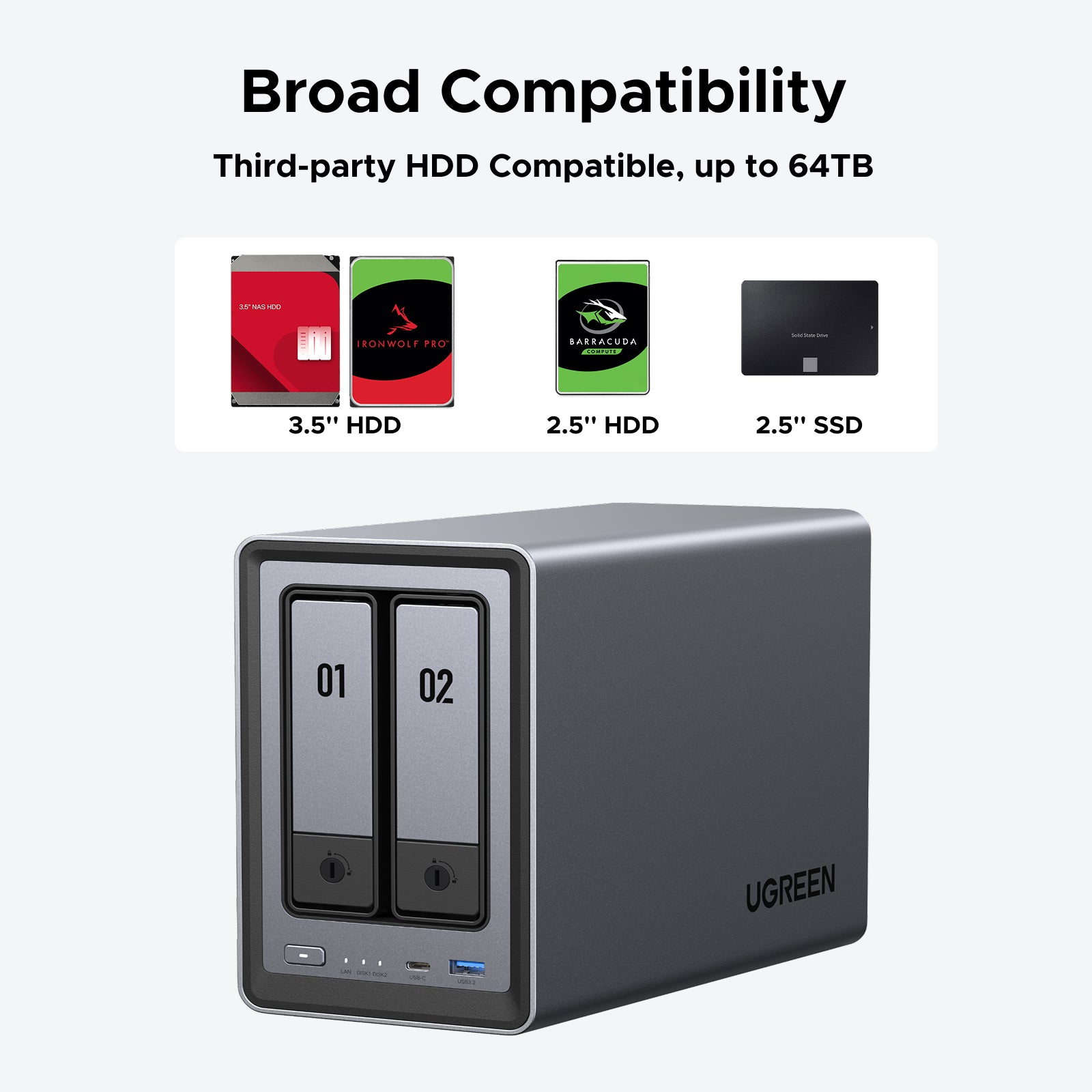 2 bay 76TB NAS Storage | 14-day worry-free trial – UGREEN NAS UK