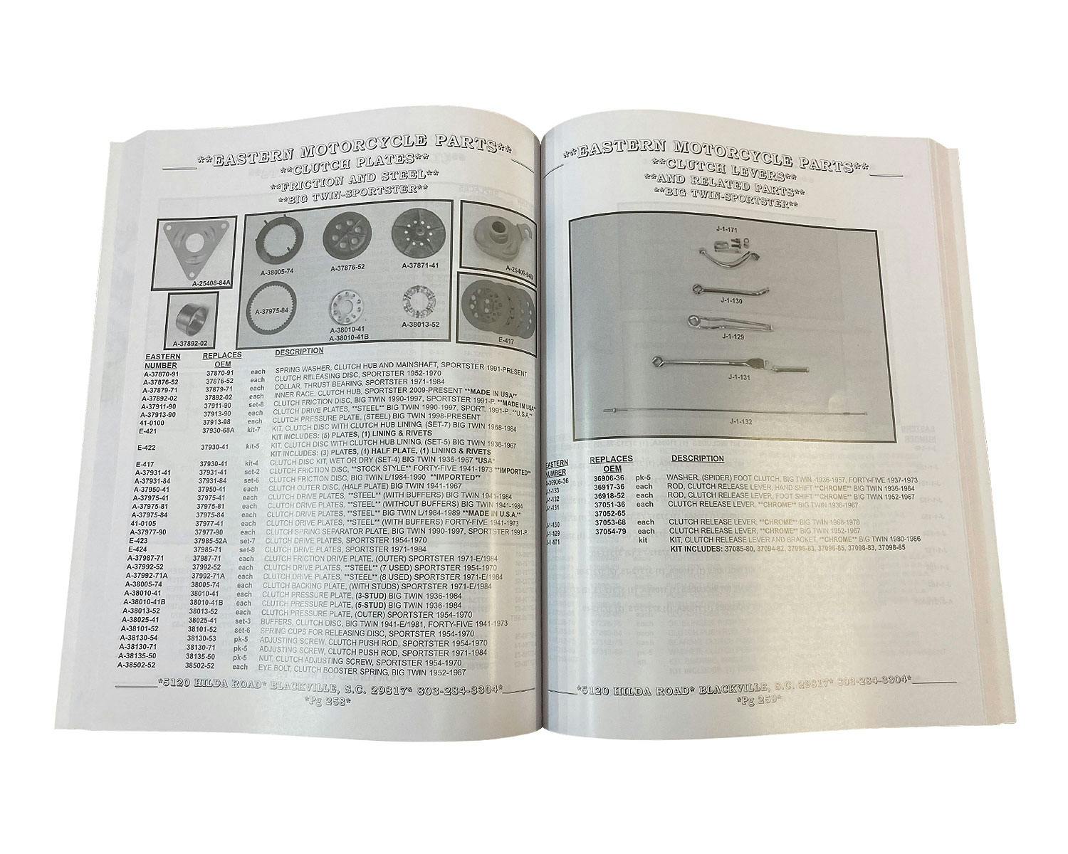 ハーレー用パーツ カスタムパーツの通信販売 ネオファクトリー