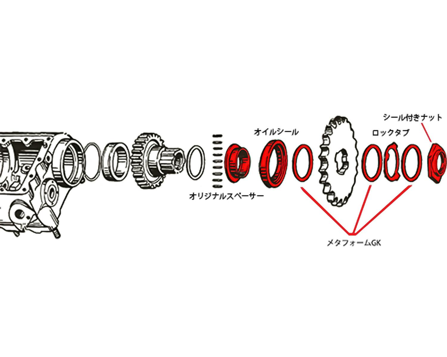ハーレー用パーツ カスタムパーツの通信販売 ネオファクトリー