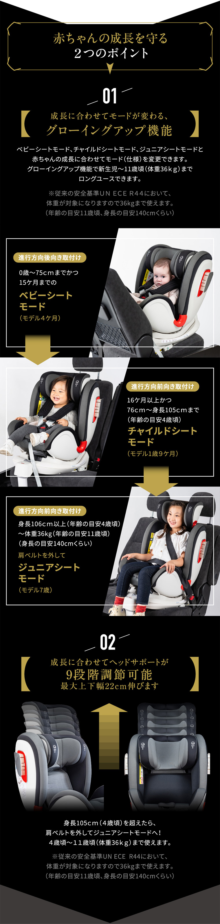 CuruPit クルピットロングユース チャイルドシート ネビオ・オンライン