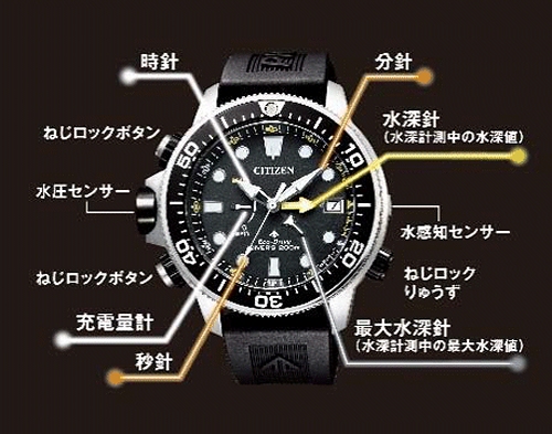 シチズン、アナログ水深計付きダイバーズ「プロマスター アクアランド