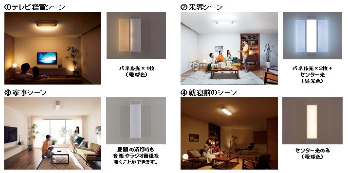 スピーカー搭載LEDシーリングライト「AIR PANEL LED THE SOUND」を発売