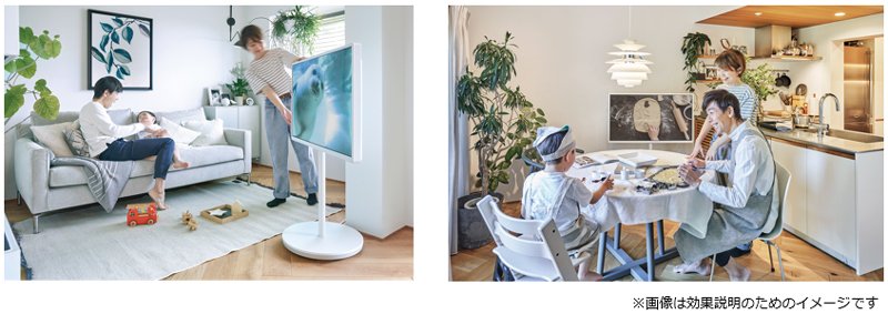 レイアウトフリーテレビ TH-43LF1を発売 | 個人向け商品 | 製品