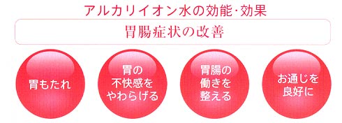 トレビFW-407フジ医療器|交換カートリッジもお任せ
