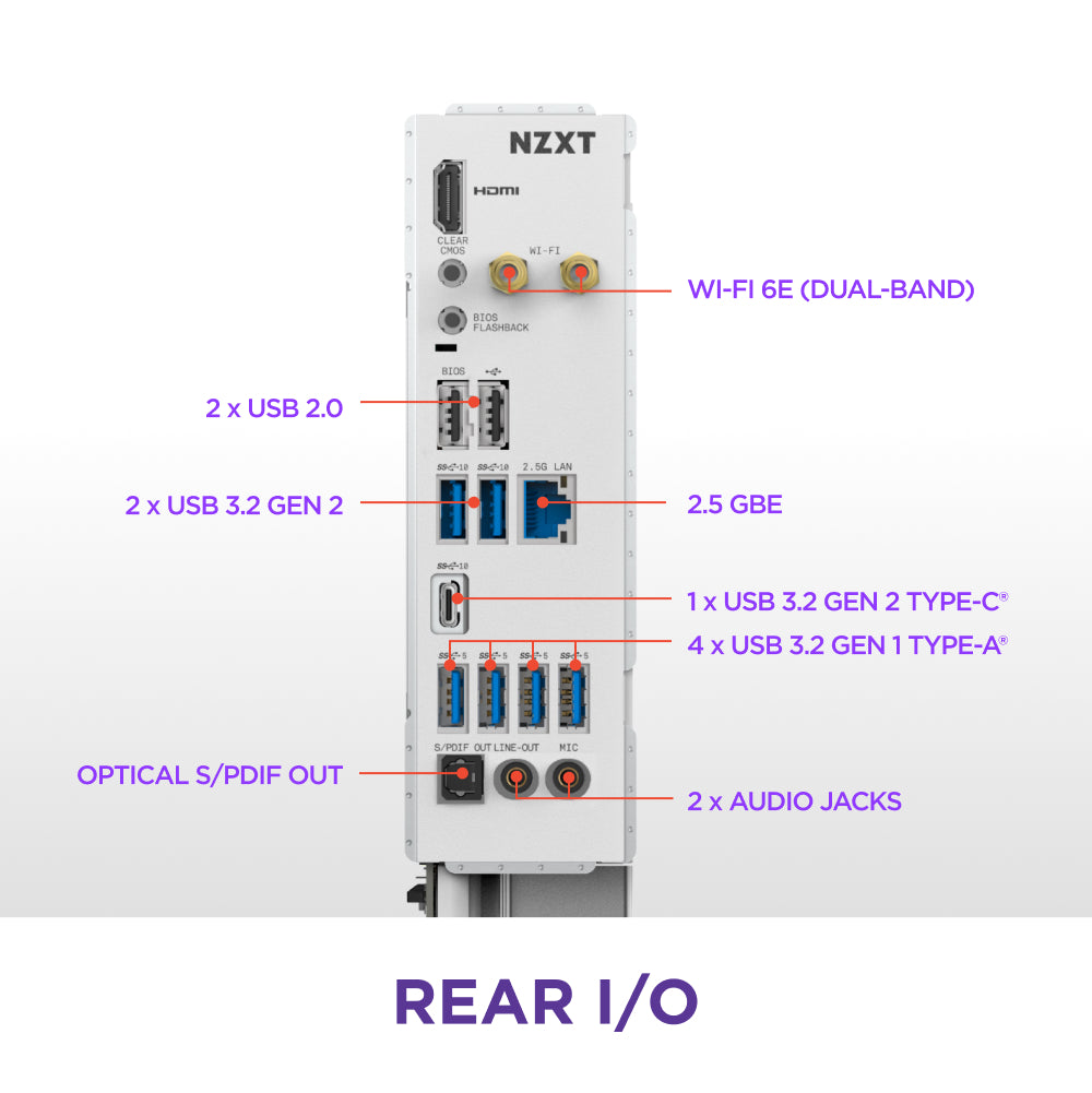 NZXT | N7 B850 | AMD B850 ATX Gaming Motherboard