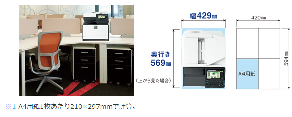A4複合機】シャープMX-C302Wがデザイン・機能性のバランスで評価される