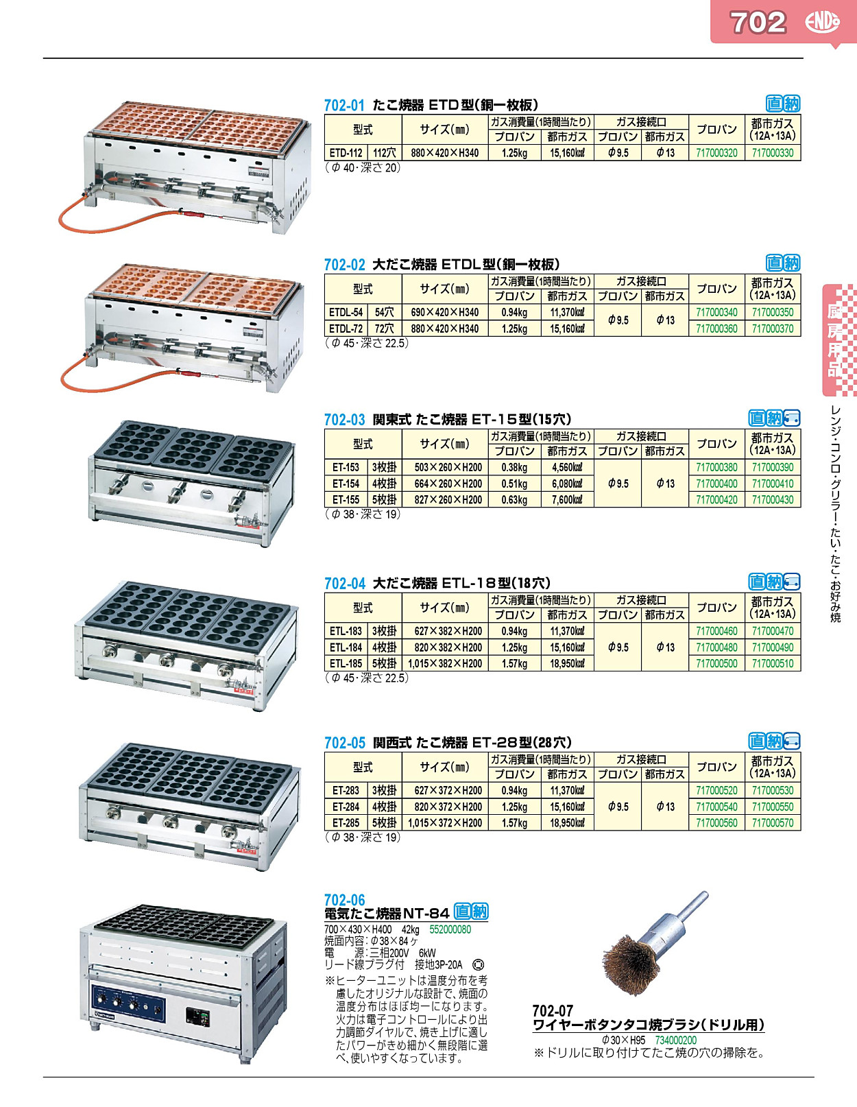 702-03 関東式 たこ焼器 ET-15型（15穴） ET-155 都市ガス（12A・13A