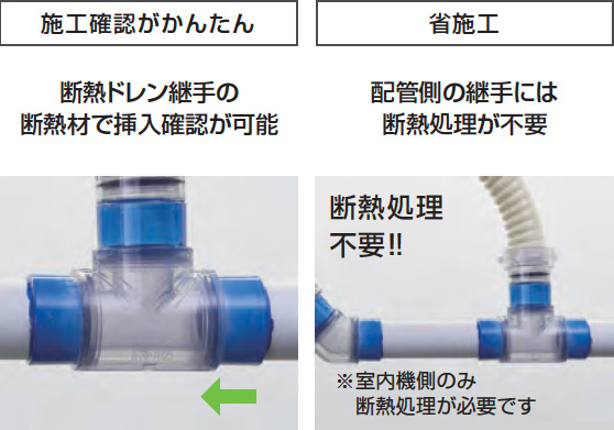 ドレンアップ専用配管 工速ドレンホース 工速ドレンホース | 製品特長