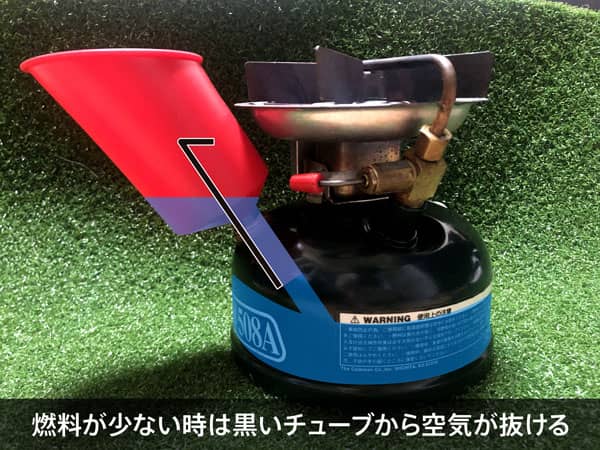 Coleman] コールマン スポーツスターⅡ 508A レビュー｜OMUSUBI