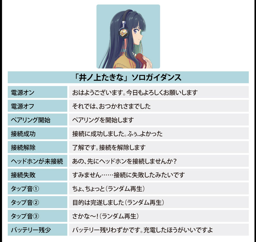 ONKYO DIRECT｜ワイヤレスヘッドホン ANIMA AOW03「リコリス・リコイル