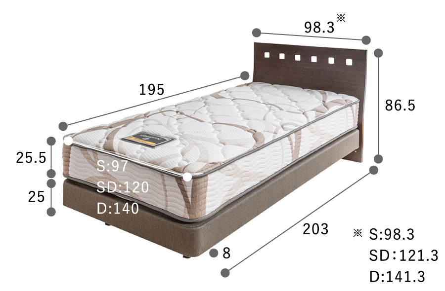かねたや70周年記念 シモンズ S-Line ダブルクッション ベッドフレーム