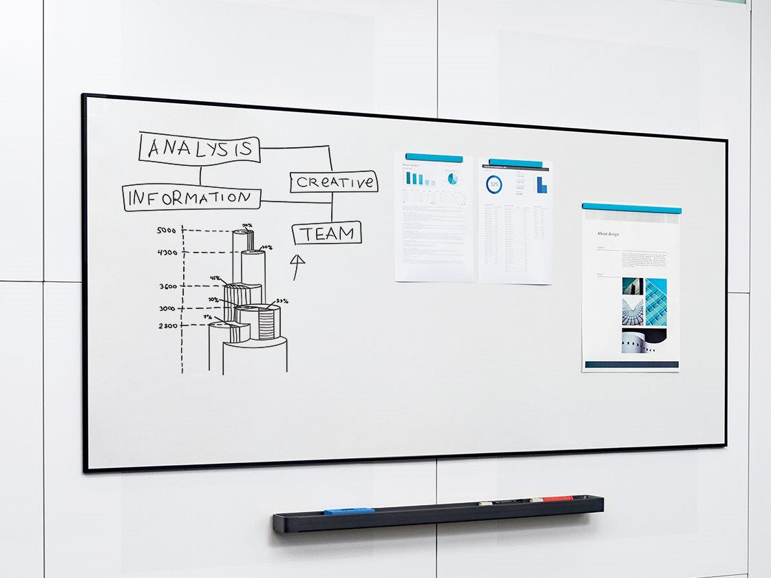 内田洋行 ALボード ホワイトボード 貼り付け式 - オフィス空間Online