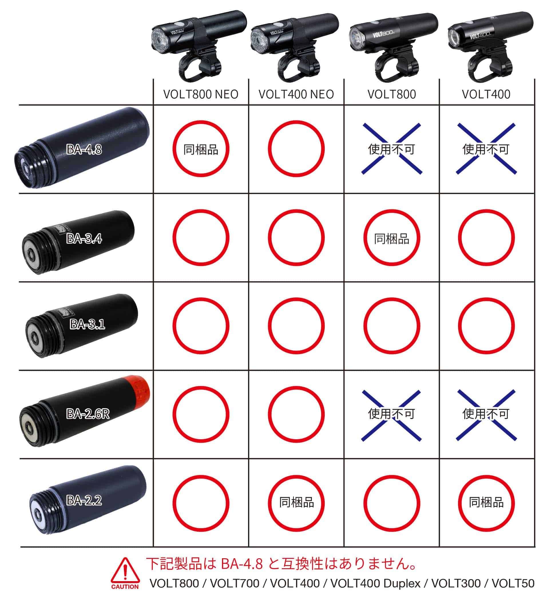 CAT EYE ( キャットアイ ) フロントライト VOLT800NEO ( ボルト 800