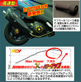 オプティマムおすすめパーツ | オプティマムセレクション | カスタム