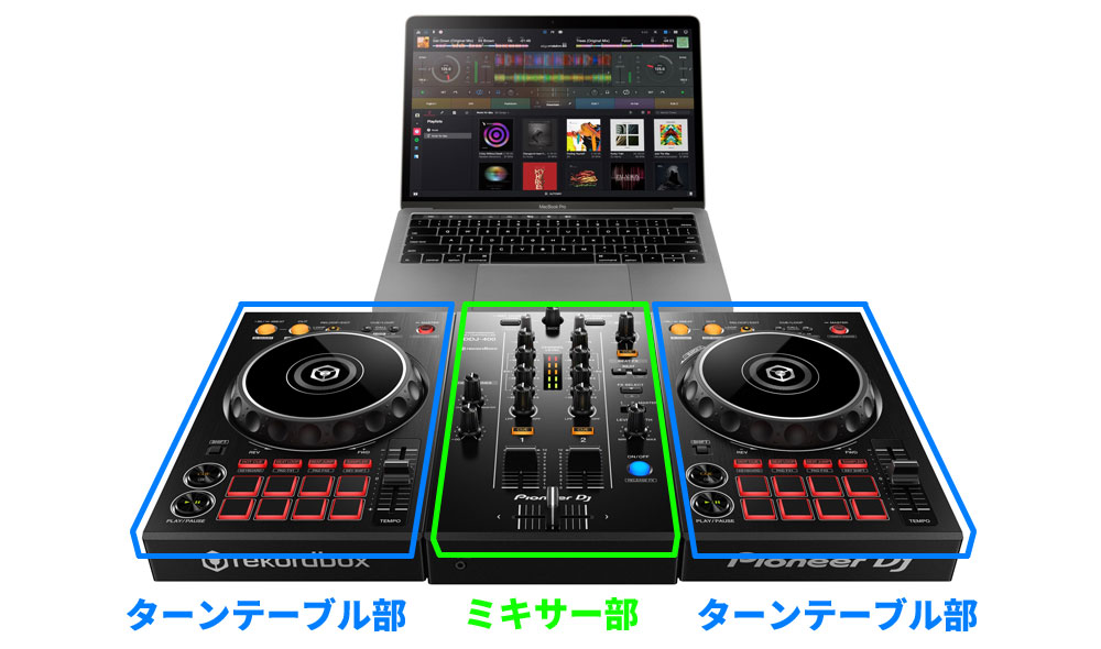 DJ 初心者”で検索したアナタへ】DJを始める前に、DJって何？から紹介